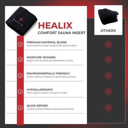 Healix Comfort Sauna Blanket Insert – Ultra-Soft Sauna Towel Liner Made of 65% Rayon & 35% Organic Cotton for Infrared Sauna Blanket | Washable, Quick-Dry Blanket Towel for Portable Home Sauna
