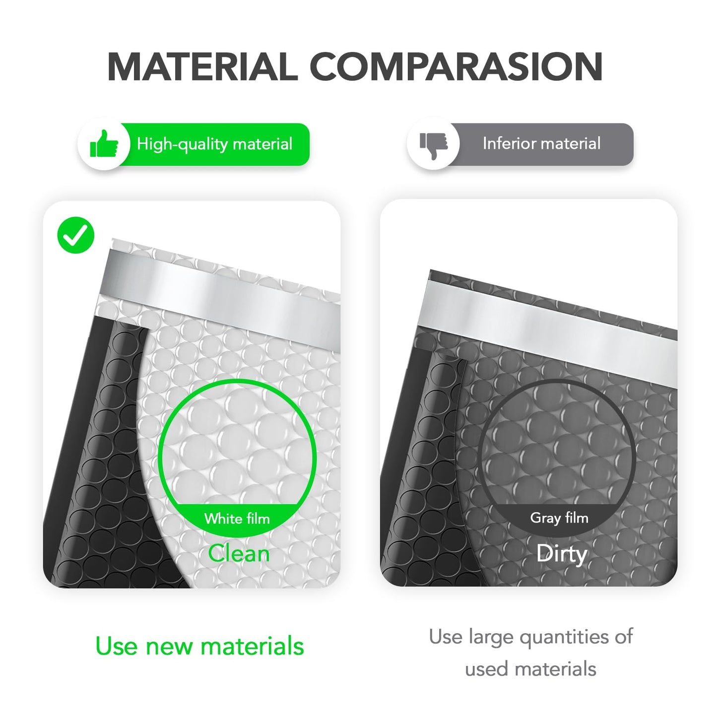 Fuxury Bubble Mailers 6x10" 100 Pack Black Padded Envelopes Usable Size 6x9" Thick Mailing Envelopes Bubble Opaque Padded Mailers Shipping Bags for Mailing Jewelry Makeup Small Business#0