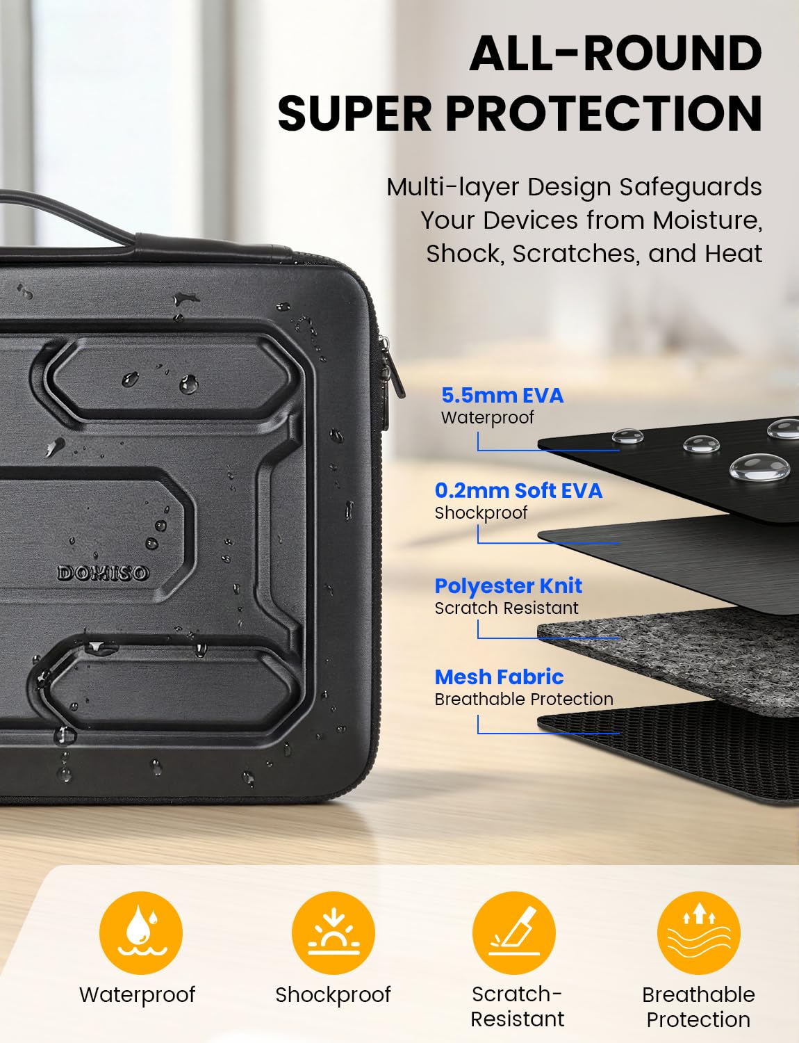 DOMISO Laptop Hard Case 17-17.3 inch Waterproof Shockproof Hard Shell Laptop Sleeve with Handle & Storage Pocket, Compatible with MacBook, HP, Dell, Black