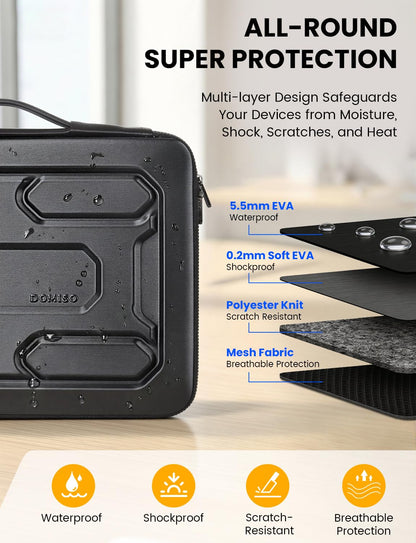 DOMISO Laptop Hard Case 17-17.3 inch Waterproof Shockproof Hard Shell Laptop Sleeve with Handle & Storage Pocket, Compatible with MacBook, HP, Dell, Black