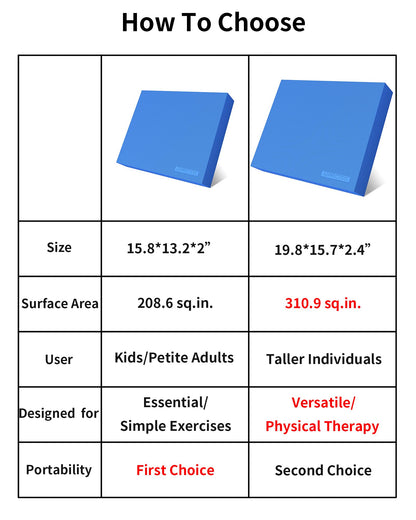 ANVICTOX Balance Pad 19.8 * 15.7 * 2.4",XL Balance Pad for Physical Therapy,Extra Large Foam Balance Board Stability Pad for Rehabilitation Core Training Stretching Mobility (Blue-TPE)