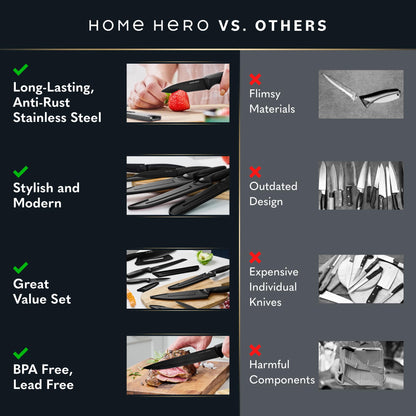 Home Hero Kitchen Knife Set with Sharpener - High Carbon Stainless Steel Knife Block Set with Ergonomic Handles (20 Pcs - Acrylic Black)
