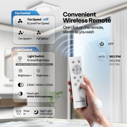 VIVOHOME Autoflow Bathroom Exhaust Fan with Light & Humidity Sensor (160-110-30CFM) - 2700K/4000K/5700K & EC Motor, Retrofit Ceiling Mount Bath Fan, No Attic Access Needed (Install Kit, 4-in Duct)