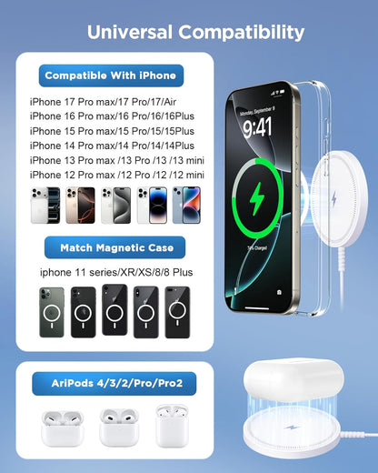 Magnetic Wireless Magsafe Charger iPhone: Fast Charging Pad for iPhone 17/16/15/14/13/12 Series & AirPods Pro 4-2, Strong Magnet, Dual Ports, Case-Friendly, Lightweight for Travel Home Office Desk