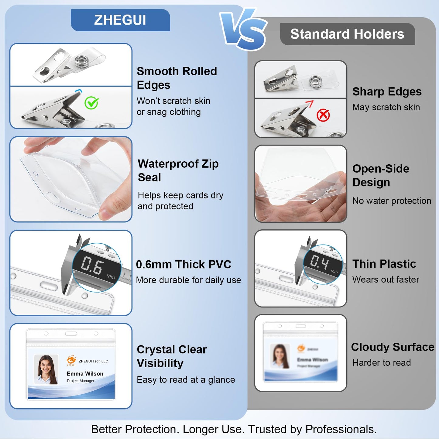 Clear Horizontal 4x3 Name Tag Holders 50 Pack with Metal Clips, Bulk Waterproof PVC ID Badge Holder, Plastic Name Badge Holders for Conferences, Trade Shows, Exhibitions and Company Events