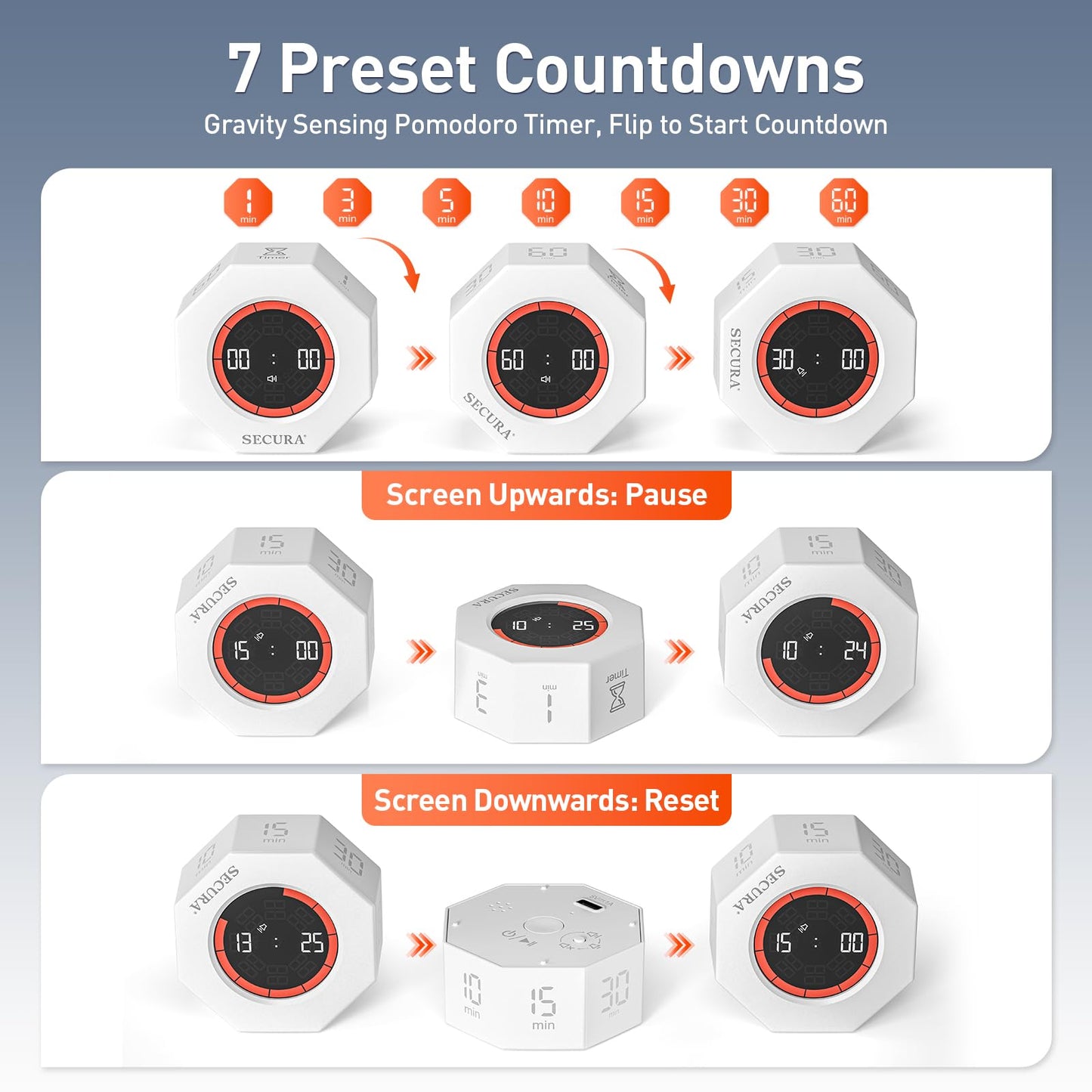 Secura Pomodoro Timer, Rotating Cube Time Tracker, Flip Gravity Sensor with 7 Presets(1/3/5/10/15/30/60 Min), Visual Progress Bar for ADHD, Kids, Tasks, Work, Study (White)