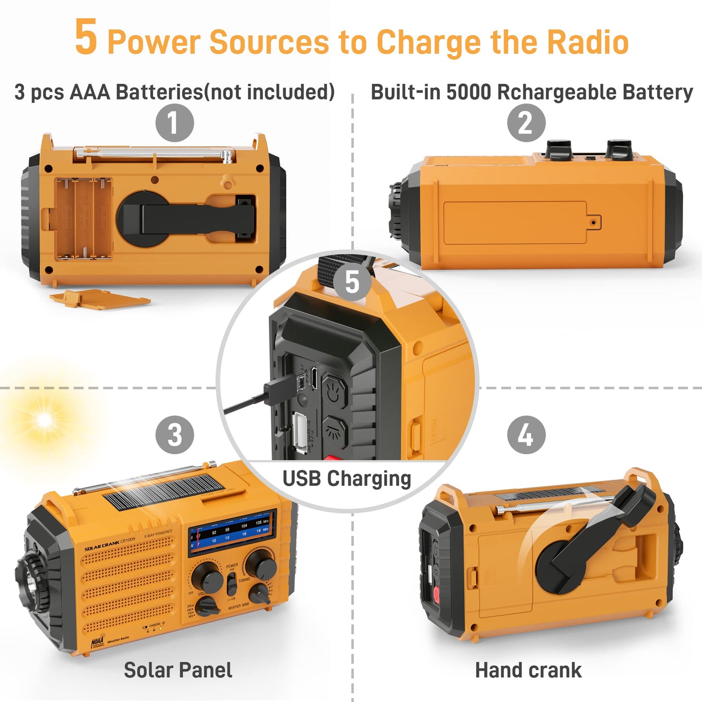 Eoxsmile Emergency Radio with NOAA Weather Alert– 5000mAh Solar Hand Crank Portable AM/FM Shortwave Radio, Rechargeable Battery, USB Charger, Flashlight, SOS Alarm for Home Outdoor Hurricane Survival