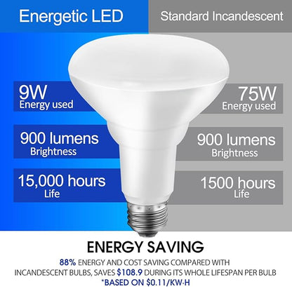 Energetic BR30 LED Recessed Light Bulb, 9W=75W, 3000K Warm White, 900LM, Dimmable Ceiling Flood Light Bulb for Cans, CRI80+, 20Pack