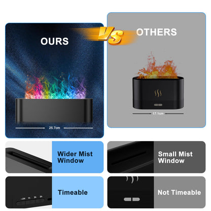 Colorful Flame Fire Diffuser Humidifier, 7 Colors Changing Oil Diffuser, Ultra-Quiet Aroma Essential Oils Aromatherapy Diffusers for Large Room, Bedroom, Office(Timeable, Waterless Auto off-150ml)
