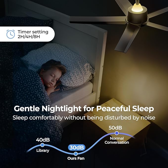 ocioc Ceiling Fans with Lights and Remote,44 Inch Black Ceiling Fan with Nightlight,6 Speeds,3000–6500K Dimmable,Quiet Reversible DC Motor,Modern Ceiling Fan for Bedroom Living Room Patio