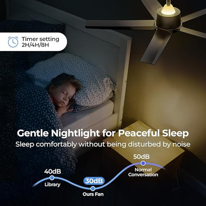 ocioc Ceiling Fans with Lights and Remote,44 Inch Black Ceiling Fan with Nightlight,6 Speeds,3000–6500K Dimmable,Quiet Reversible DC Motor,Modern Ceiling Fan for Bedroom Living Room Patio