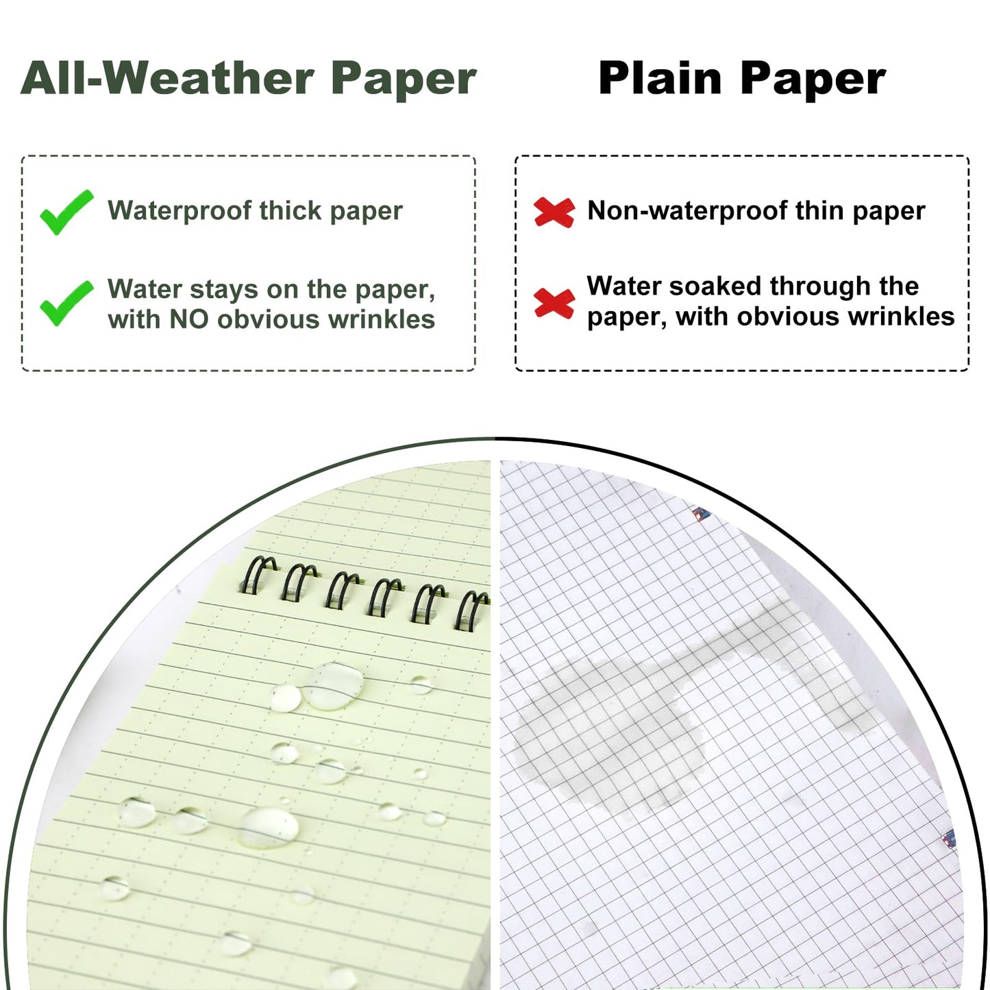 RETON 10 Pack Waterproof Notebook, 3 x 5 Inches Waterproof Pocket Notepad, All-Weather Top Spiral Memo Steno Pads with Grid, Write in the Rain Notebook for Outdoor Activity Recording (Army Green)