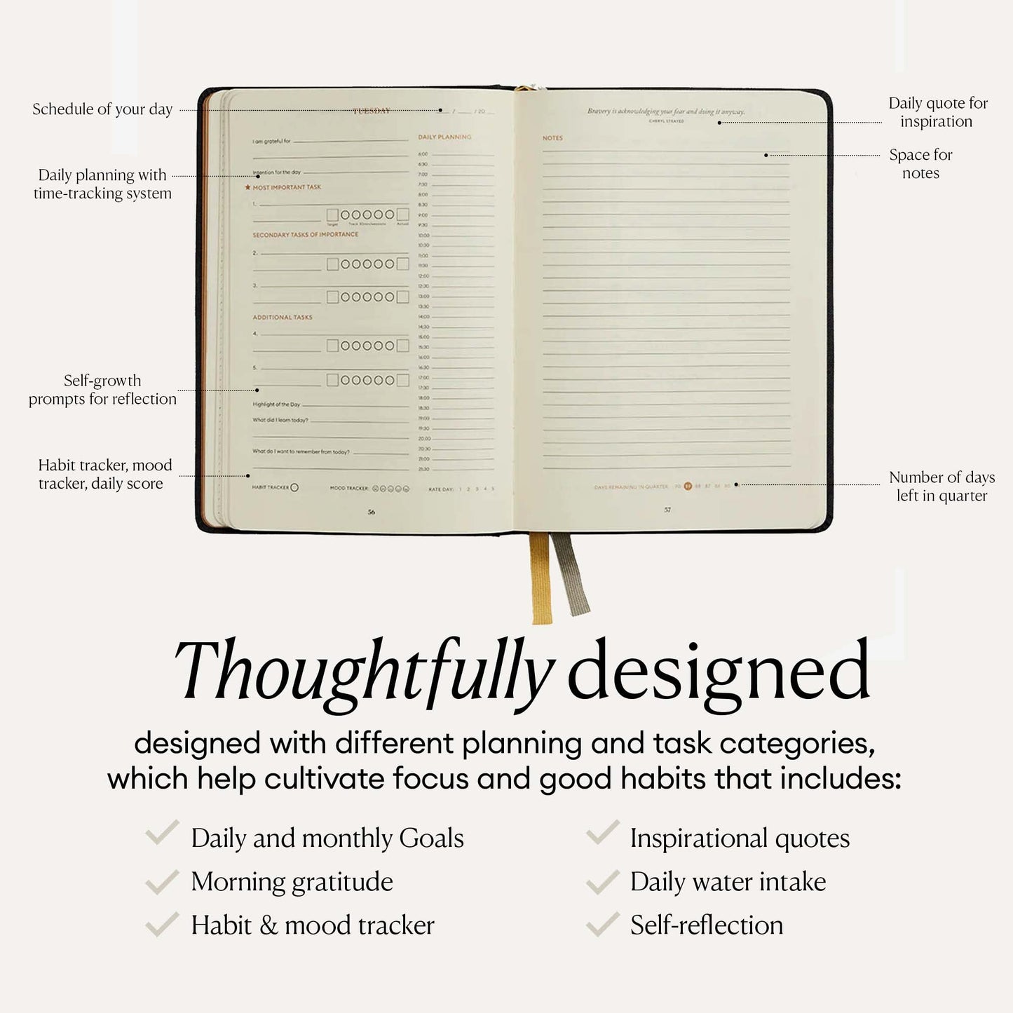 Intelligent Change 3-Month Productivity Planner Tools for Time-Management and Mindfulness, Tear-Out To-Do List, A5 Undated Quarterly Planner, Gray