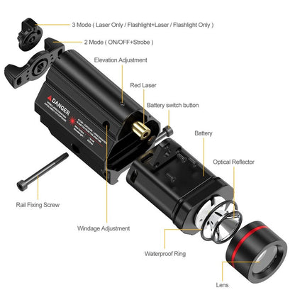 Feyachi LF-69 Red Laser Flashlight 1000 Lumen LED Weapon Light Combo with Picatinny Rail Mount for Pistol Rifle Rechargeable