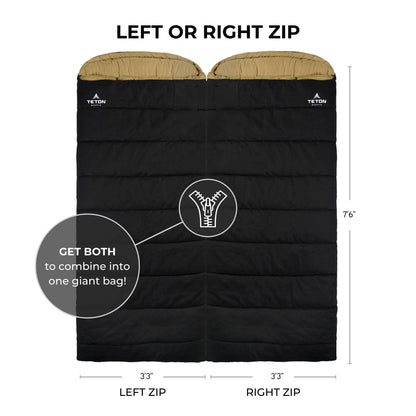 TETON Sports Deer Hunter -35 Degree Sleeping Bags. Warm and Comfortable Camping Sleeping Bag, TETON Tough Canvas Shell for Camping, Hunting, and Cold Weather