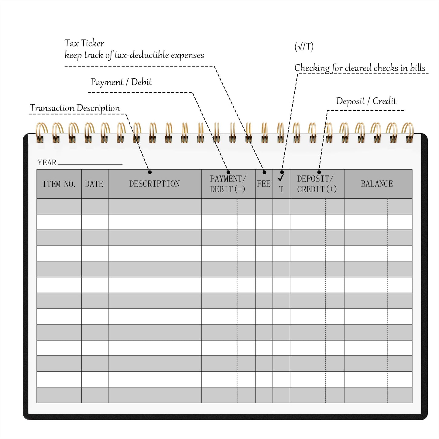 HAUTOCO Check Registers for Personal Checkbook, Transaction Expense Ledger Log Book for Small Business, Checking Account Register Book to Track Payments, Deposits, Finances, 8.4 x 6.2'', Black