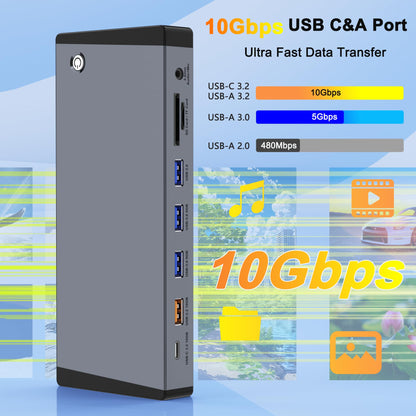 Laptop Docking Station Dual Monitor for Dell/HP/Lenovo/Mac, HDMI Splitter for Dual Monitors Extended Display, Dual Monitor Adapter 4K@60hz, USB C Docking Station for Laptop with HDMI/USB/PD/SD/TF