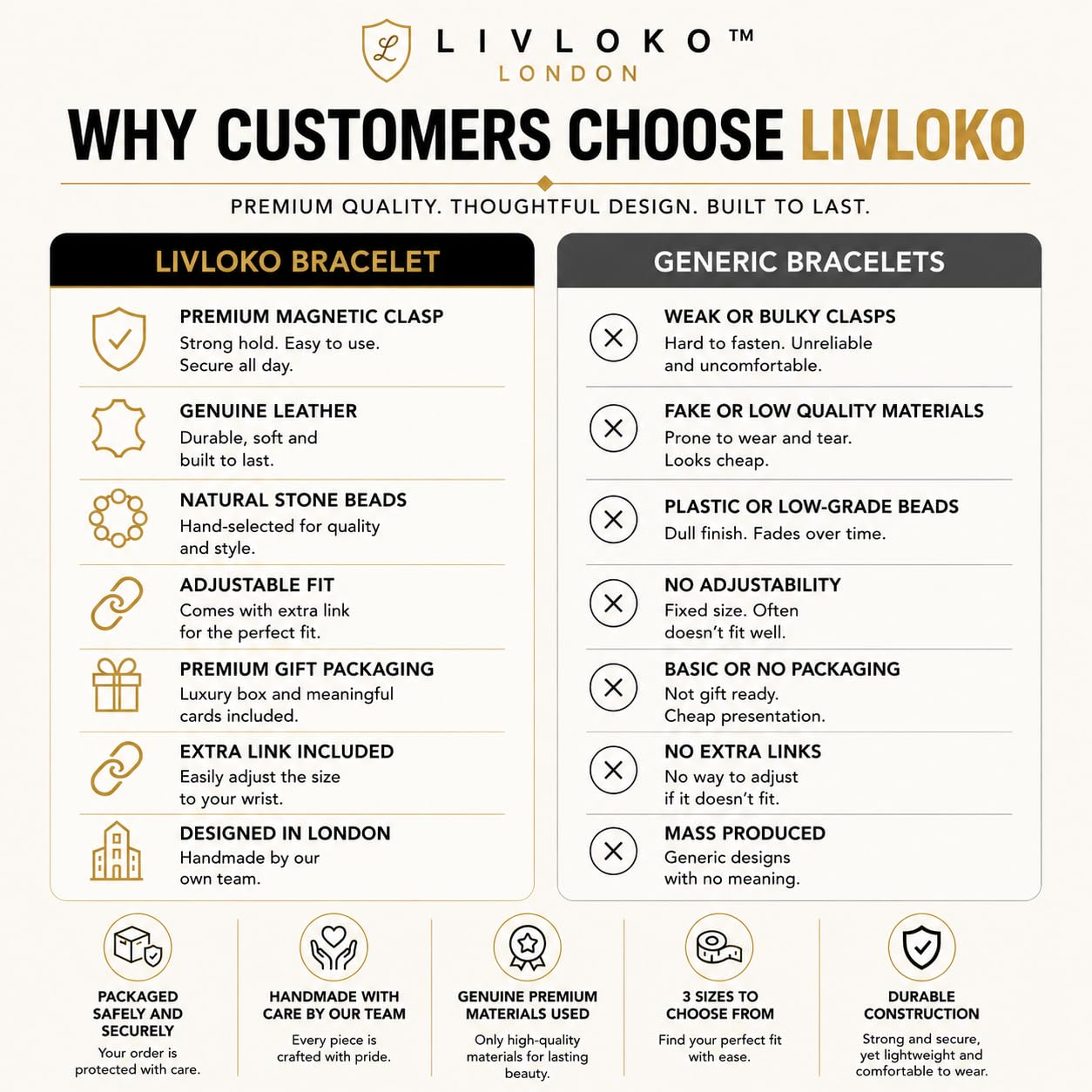 LIVLOKO LONDON Mens Bracelet Leather Black Multi-Layer Tiger Eye Stone Beads Magnetic Adjutable Steel Clasp Viking Rope Bands Surfer Man jewelry Wristband Male UK Jewellery Gift box Husband Boyfriend Dad Son