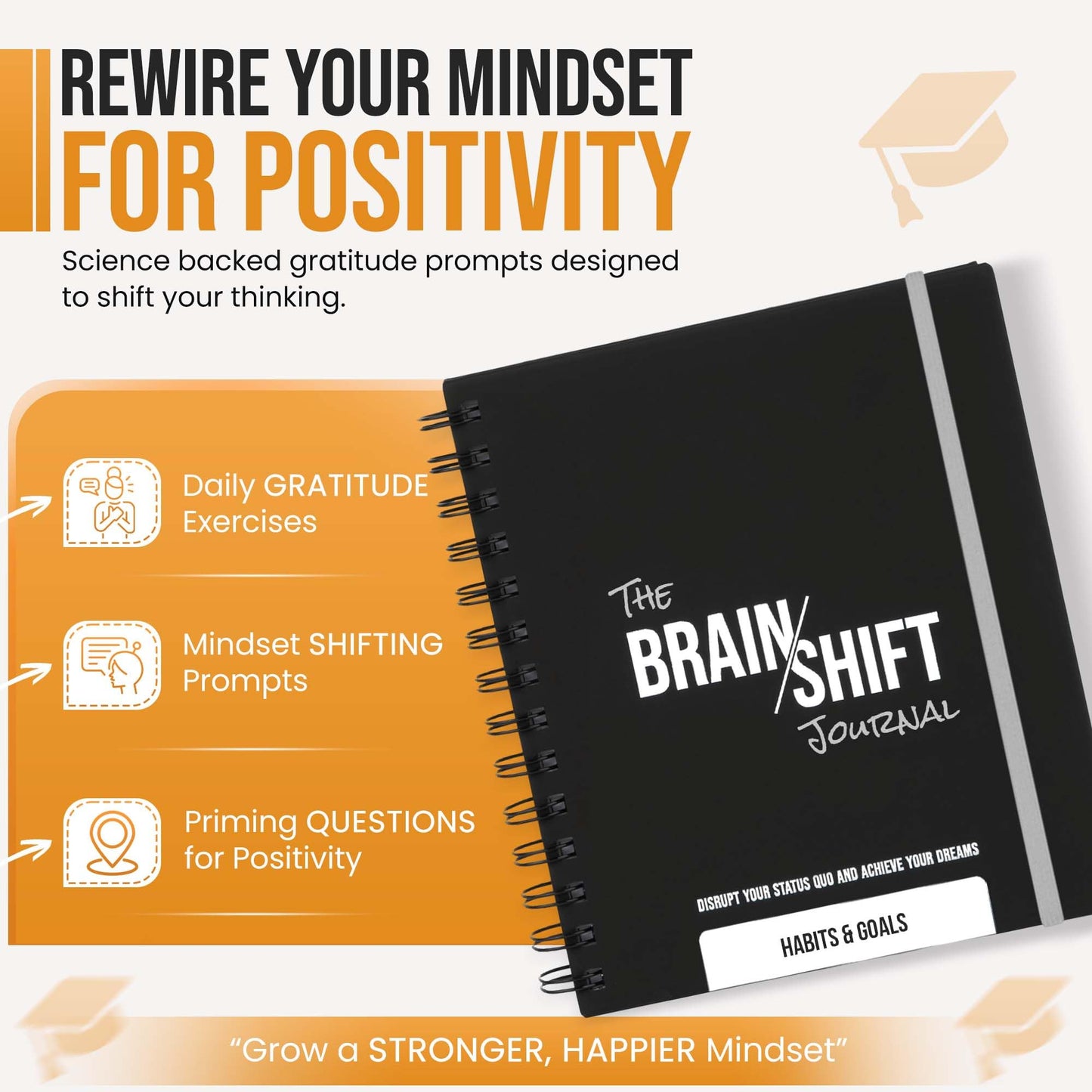 The Behavior Shift Brain Shift Journal (Habits & Goals) - 6 x 7 Inches Productivity journal - 13 week Guided Prompts for Habits, Goal setting & Personal growth- Gratitude & Manifestation journal
