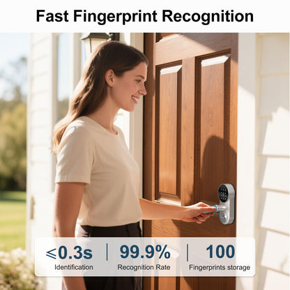 Smart WiFi Door Lock with Handle: SMONET Keyless Entry Lock with Fingerprint for Front Door Anti-peep Keypad Compatible with Alexa