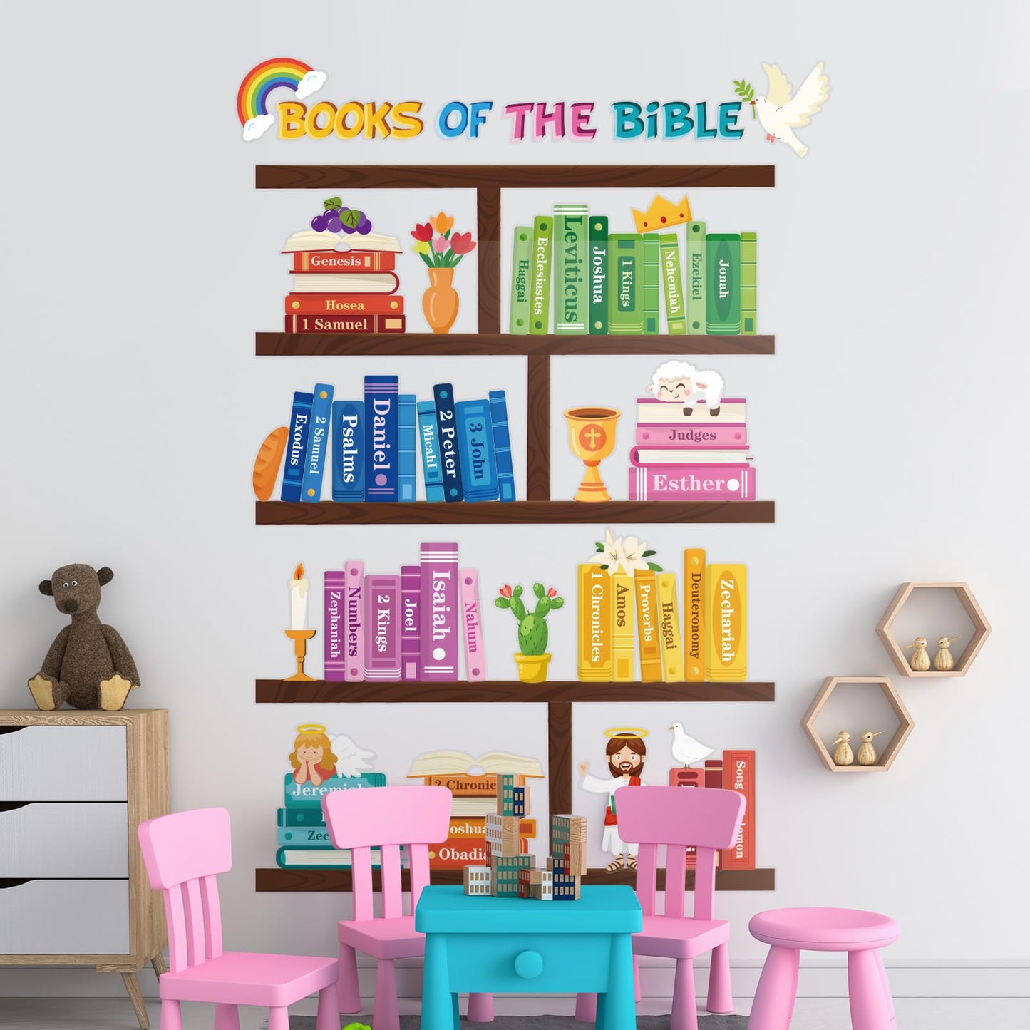 Christian Books of the Bible Wall Decals Peel and Stick, Educational Bible Learning Chart Stickers for Sunday School Classroom, Church Bulletin Board and Religious Teaching Decor