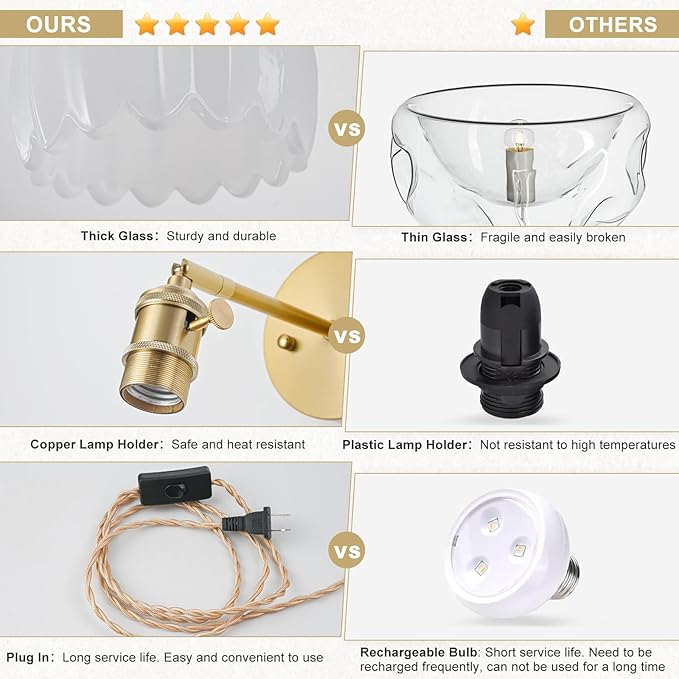 Plug in Wall Sconce, Vintage Sconce Light with Tulip Milk White Glass Lampshade, 180° Adjustable Wall Sconce with Switch and Plug in Wall Lamp Cord, Gold Wall Light for Bedroom Bedside