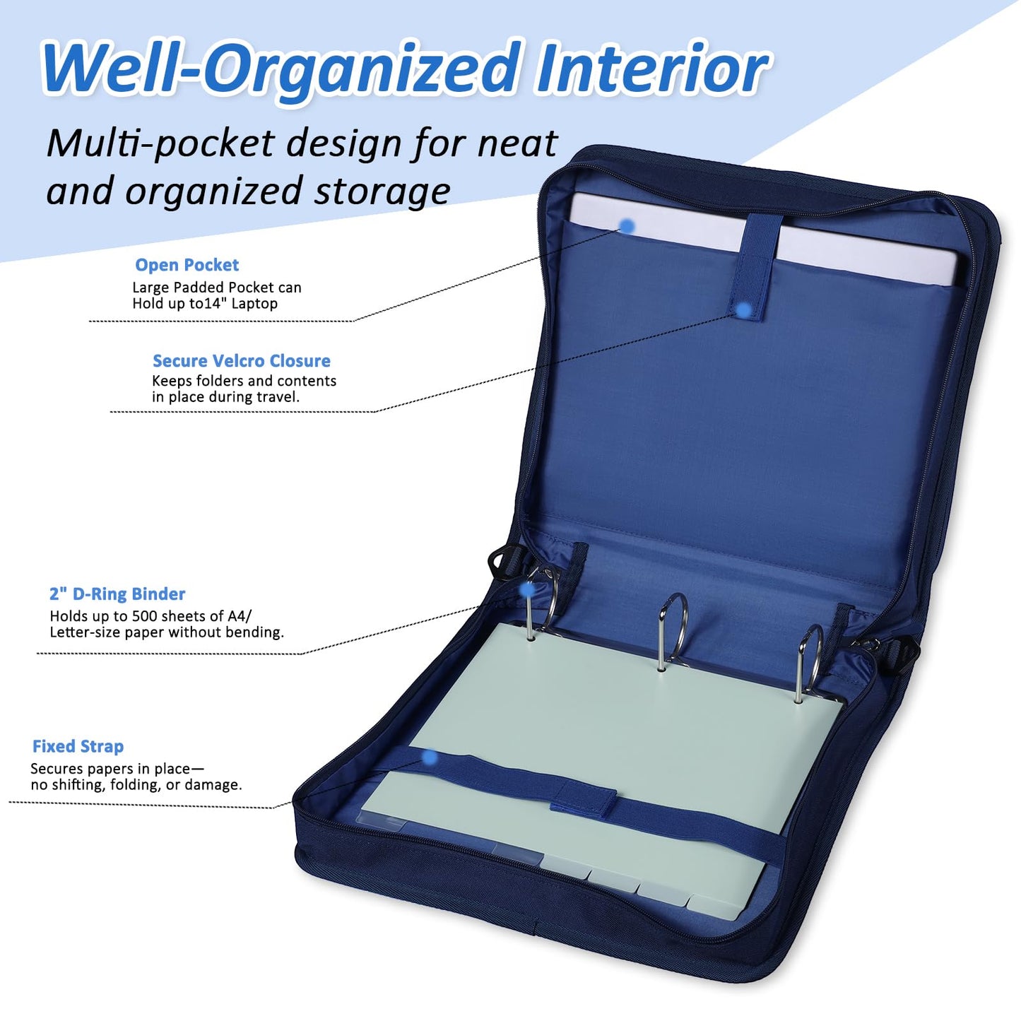 2 Inch 3 Ring Zipper Binder with Multi-Pocket, 6-Tab Expandable File Folder, Fits 14” Laptop, Zipper Bag Fits 500 Sheet Capacity with Handle & Shoulder Strap(Blue)
