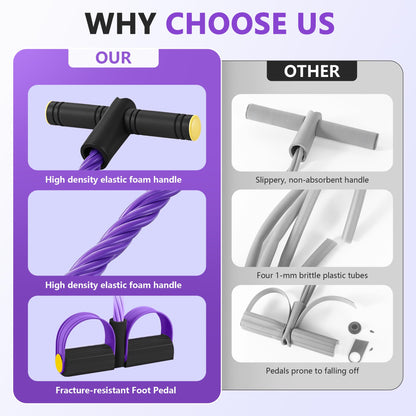Upgraded Pedal Resistance Band with Handle, Soft Durable Fashion Puller Exercise with Thickened 6 Tension Ropes, Tube Pedal Resistance Device for Abdomen, Waist, Arm, Leg, Core/ABS (Black & Purple)