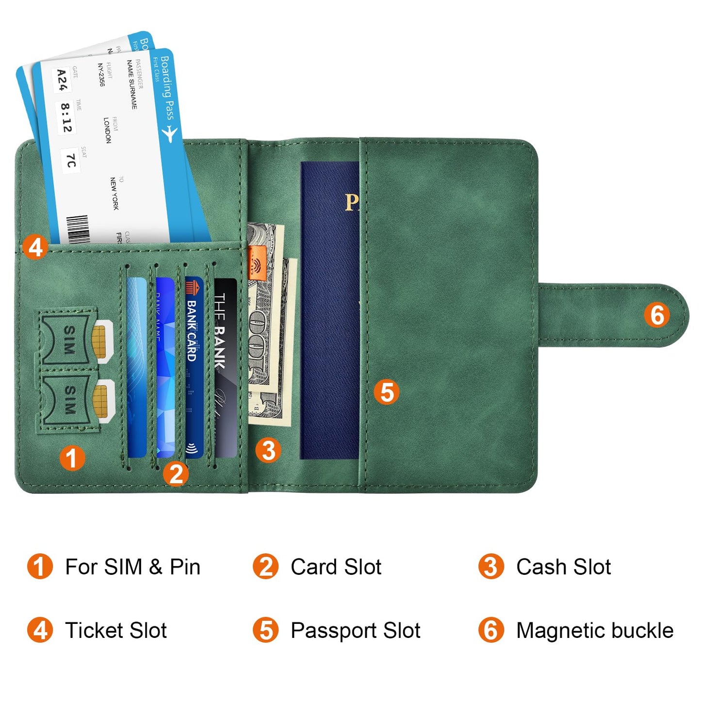 Eoehro Passport Holder for Travel Essentials, Passport Wallet Cover Case for Travel Must Haves Accessories,Passport Book Holders for Women and Men(dark green)