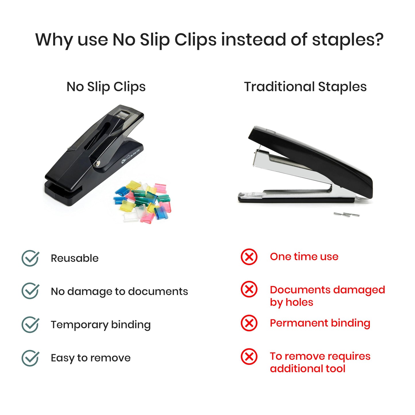OfficeGoods No Slip Clip Refills - Binds Up to 50 Pages - Reusable - Works with No Slip Clip Dispenser - 50 ct Box Each Small & Large - 100 ct Total - Black