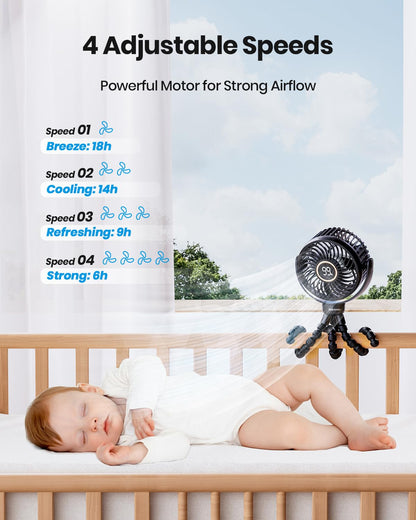 SHEWIND Stroller fan, 4000mAh Portable Battery Operated Smal Clip on Fan, 4 Speed Rechargeable Mini Personal Cooling, Travel for Baby Car Seat Crib (Black)