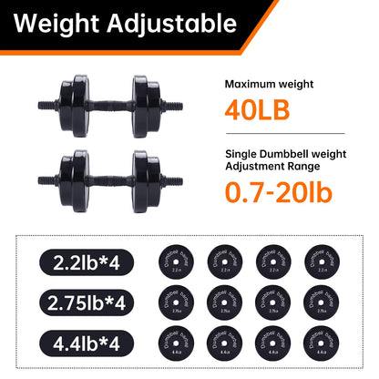 Nice C Weights, Dumbbell Set, Kettlebells, Adjustable Dumbbells, Barbell Weight Set, 20-40-50-70LB 3-in-1 set, Non-Slip, All-purpose (40LB)