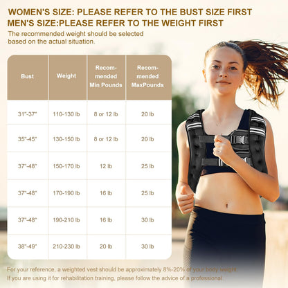 Prodigen Weighted Vest for Women and Men 8 Lbs with Reflective Stripe and Double Adjustable Buckle Straps Weight Vests for Strength Training, Jogging, Cardio, Weight Loss, Muscle Building, Black