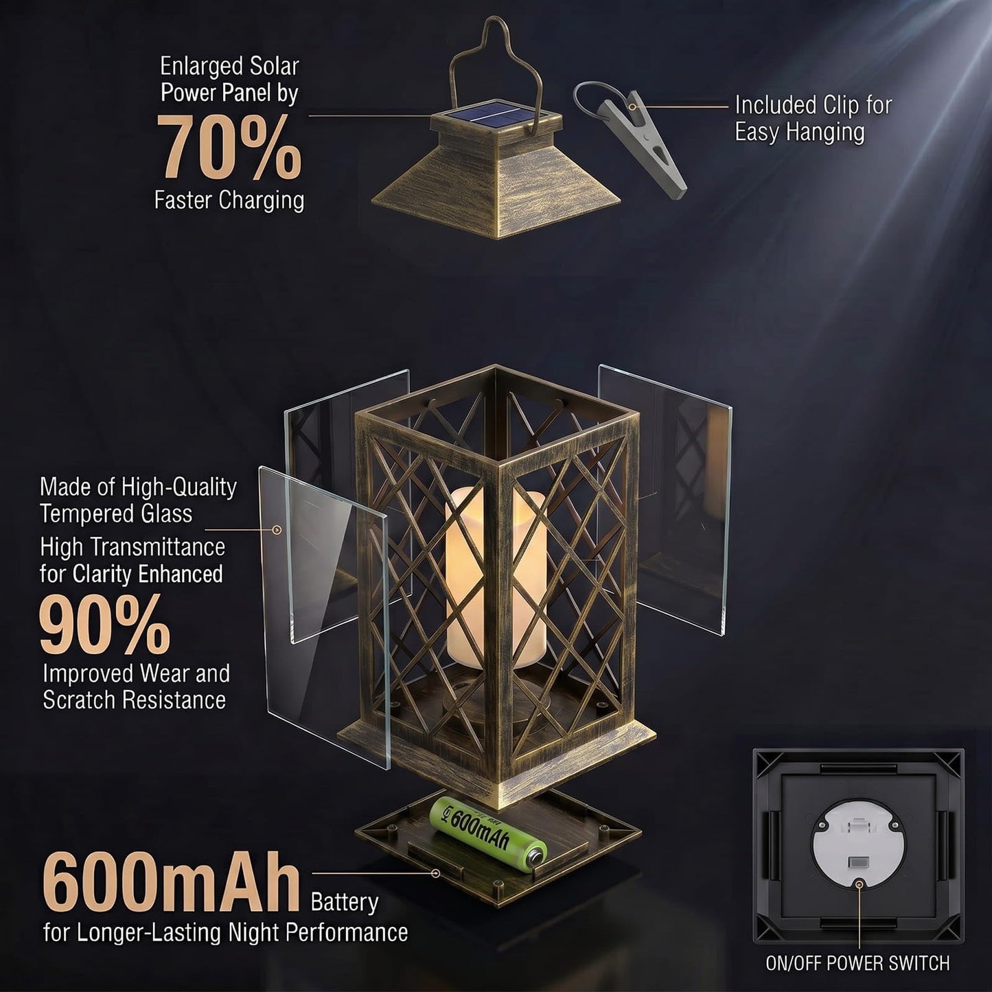 Yowin Solar Lanterns Outdoor Waterproof, 2 Pack Hanging Solar Lanterns with Flickering Candle, Tempered Glass Solar Lamp Outdoor for Garden Wall Table Patio Yard Fence, Housewarming Gift - Bronze