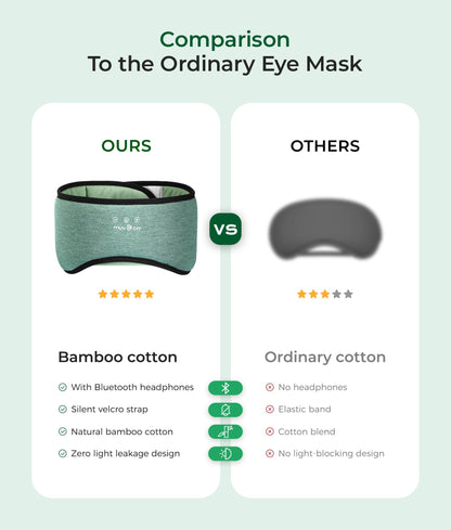 MUSICOZY Sleep Headphones Bluetooth 5.4, Bamboo Cotton Full Coverage Headphones Headband for Side Sleepers, Wireless Earphones with Speaker Sleep Music Earbuds for Men Women (Dark Green)