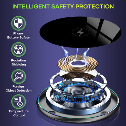 Wireless Charger, Wireless Charging Pad for iPhone 17/16/15/14/13/12/11 Pro/Pro Max/XS Max/XR/SE, Wireless Charging Mat Station for Samsung Galaxy S25/S22/S21S20/S10/S9/Note10/9, AirPods 2/Pro