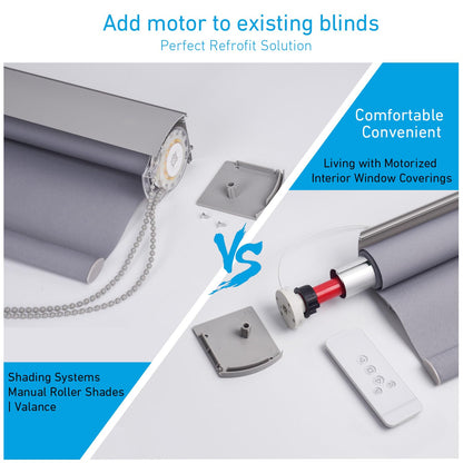 Rollerhouse Rechargeable Wireless Tubular Roller Shade Motor Kit, with Remote Control for Motorized Electric Roller Blind Shades, 1.5 inch Tube