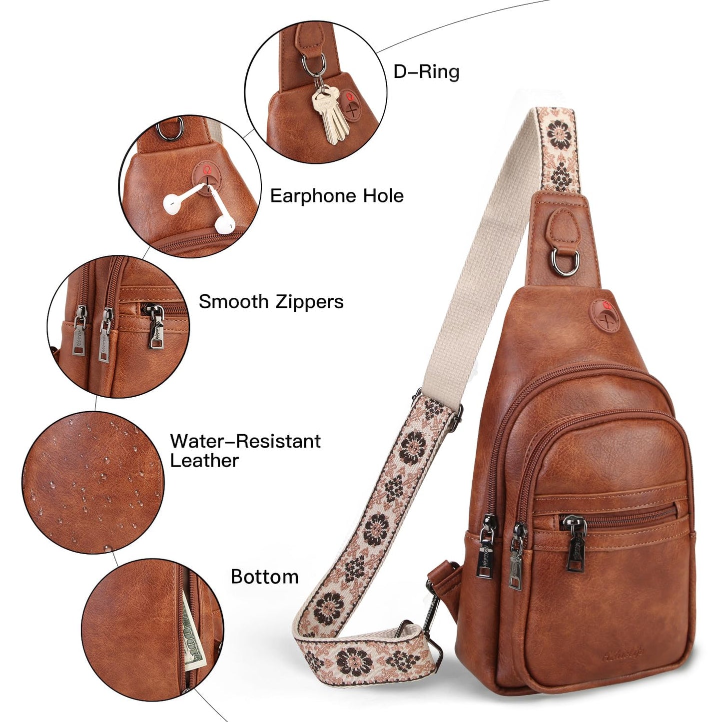 HiChiclife Sling Bag for Women Crossbody Bags for Women Trendy Crossbody purse Fanny Pack Chest Bag for Travel