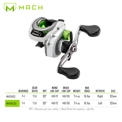 Lew’s MACH 1 Baitcast Fishing Reel, 7+1 Bearings, 7.5:1 Gear Ratio, Graphite Frame and Sideplate, Multi-Setting Brake, Speed Gears, Left-Hand Retrieve