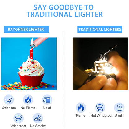 RAYONNER Lighter Electric Candle Lighters Rechargeable USB Lighter Arc Lighters for Candle Camping (1Pack, Rose Gold)