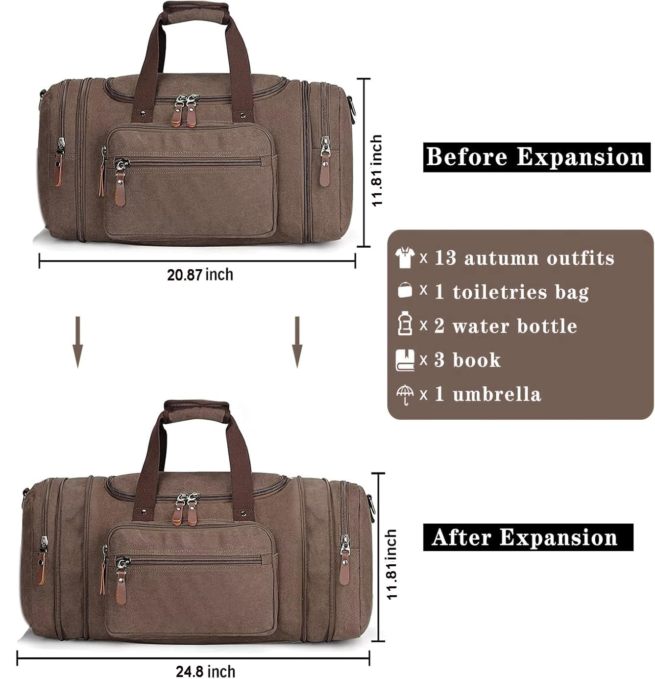 Sechunk Duffle Bag Canvas Large Outdoor Shoulder Bag Overnight Handbag Travel Tote Luggage Weekender Bag