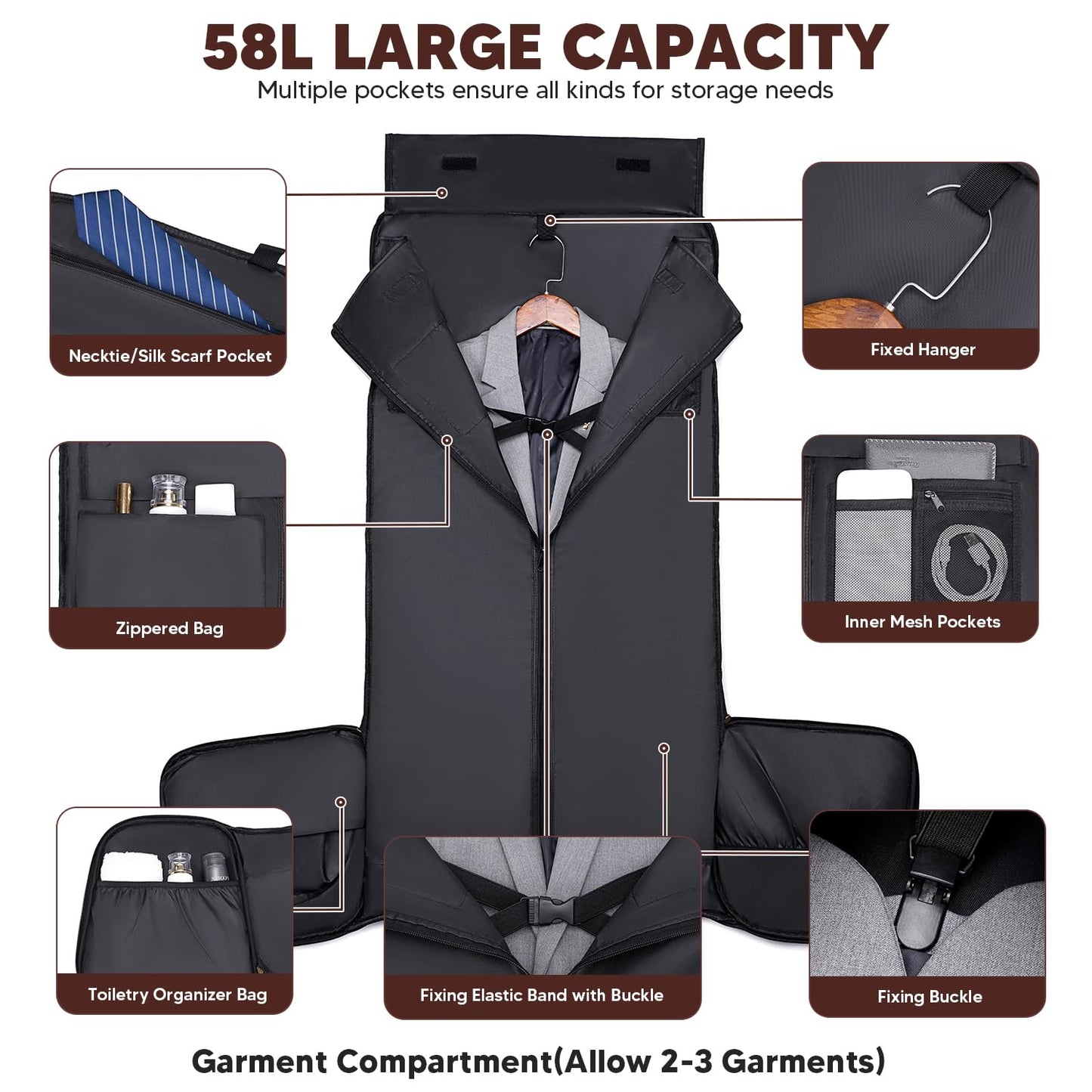 Carry on Garment Bag,Vessgra 2 in 1 Duffle Bag for Travel Convertible Garment Duffel Bags for Men Women Inner Dry/Wet Compartment Suit Bag Travel with Shoe Compartment Bussiness Weekender Trip,Black