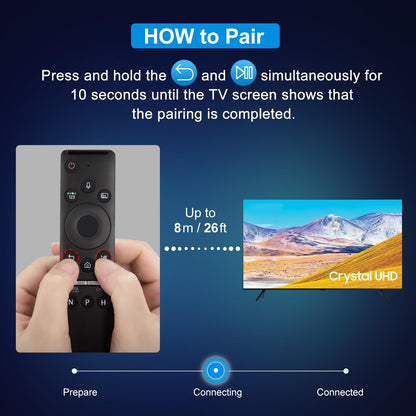 Replacement for Google-Chromecast-Remote, for Chromecast with Google TV Remote 4K/HD & Google TV Streamer 4K(Only for Snow Chromecast Google)