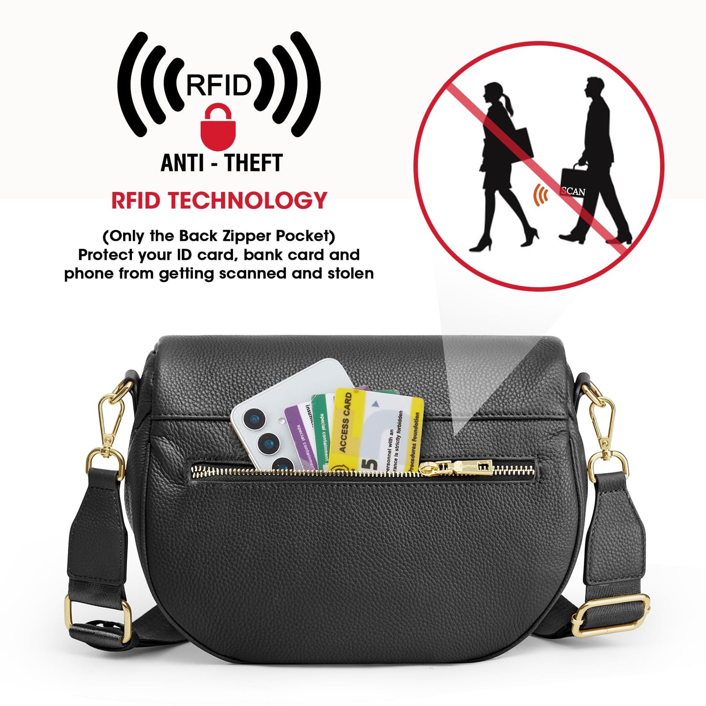 Kattee Crossbody Bag Bum Bags for Women, Leather Fanny Packs Belt Bag, Spacious Sling Purses for Women with RFID Blocking, Black