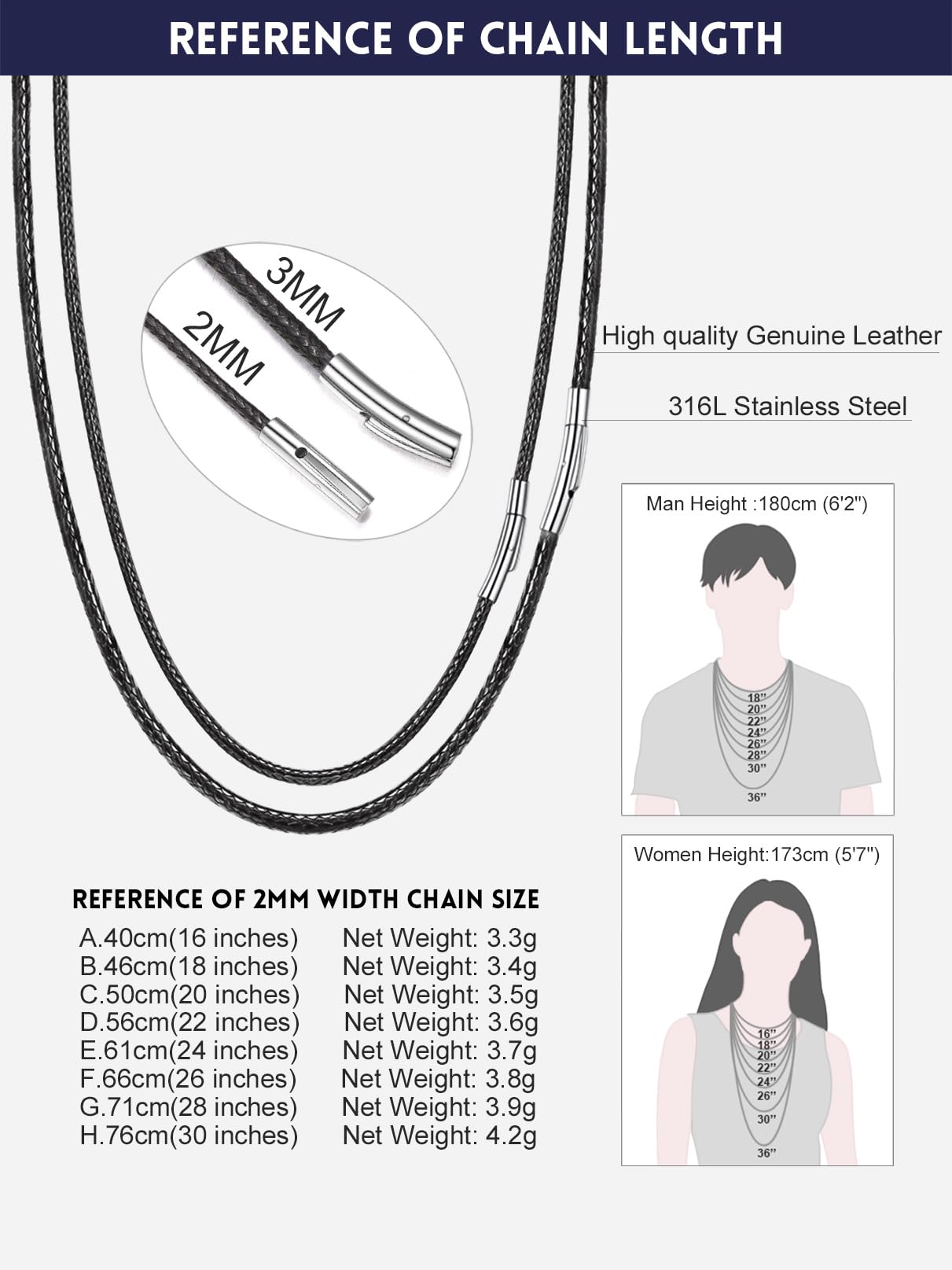 Bandmax 18 Inch Leather Cord Rope Chain for Men Women Waterproof Solid 2MM Black Paracord Necklace Chains for Pendant Rope String Necklace for Son Daughter Grandson