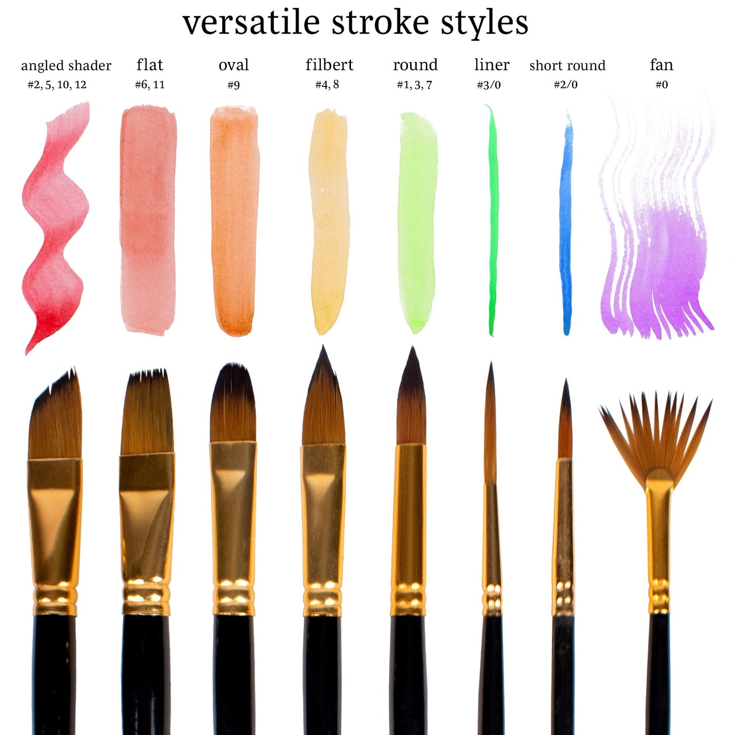 WA Portman 15-Pc Professional Paint Brush Set – All-Purpose Artist Tools for Acrylic, Watercolor, Gouache, and Oil Paint Brushes Set – Durable Canvas Painting Kit with Portable Zip-Up Case