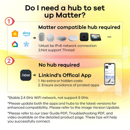Linkind Matter Smart Plug with Remote, Work with Apple Home, Siri, Alexa, Google Home, SmartThings, Smart Outlet 15A/1800W Max, Smart Automation, Remote Control,Timer&Schedule, 2.4G Wi-Fi, 4 Pack