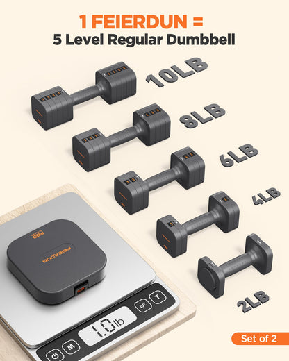 FEIERDUN 5-in-1 Adjustable Dumbbell Set of 2, 20LBS/10LBS Hand Weights for Women, 1s-Adjust Dual-Stable Dumbbell Set for Women Home Gym & Outdoor