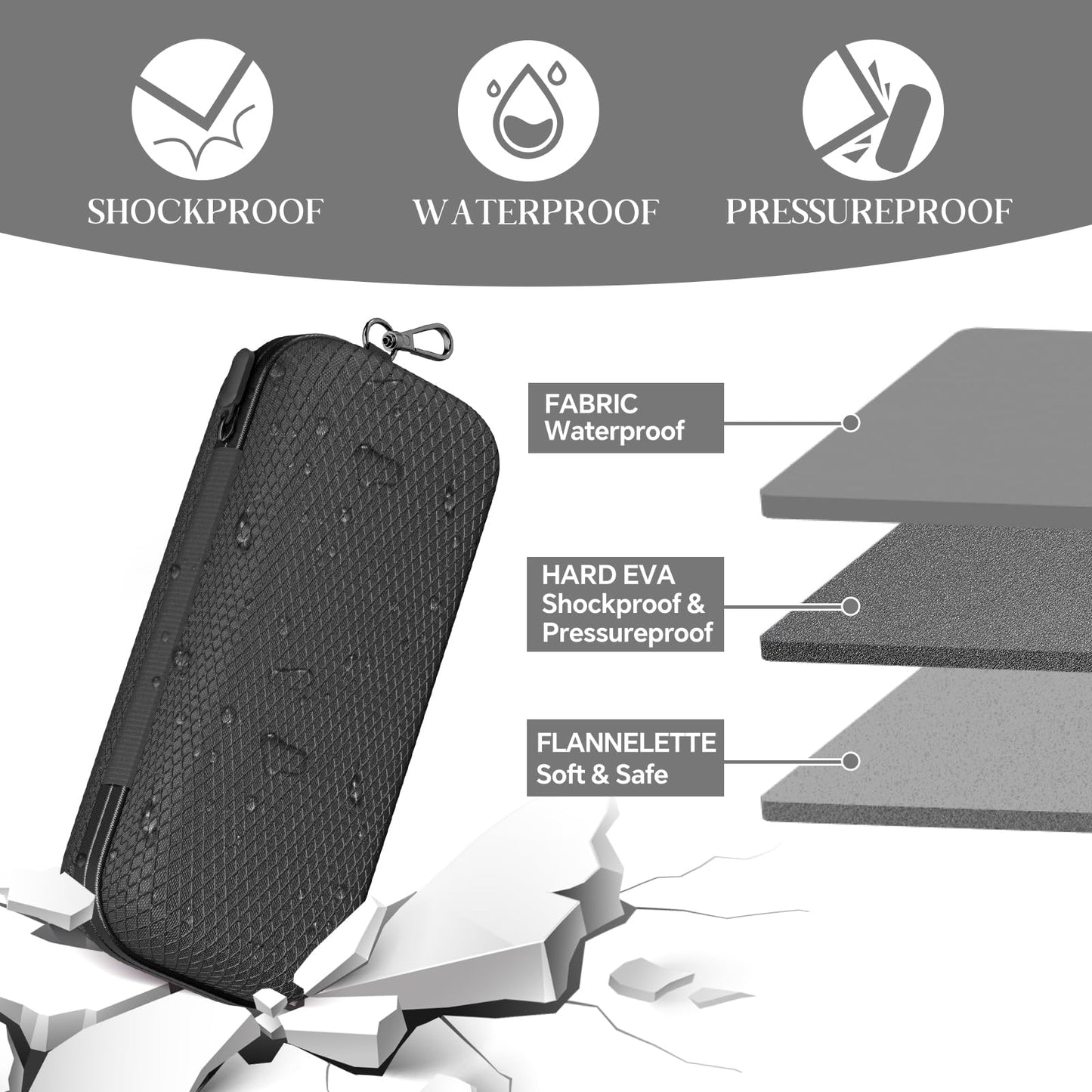 LUREMADE Double Oversized Eyeglasses Case Dual Sunglasses Case Hard Shell Glasses Case with Clip Metal Carabiner Travel, Black
