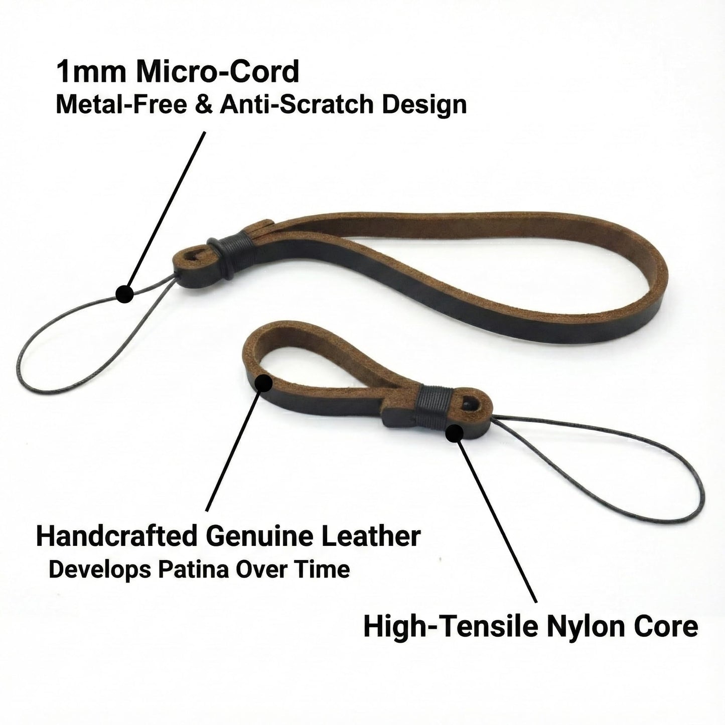 SNLxStudioz Genuine Leather Camera Wrist Strap for Fujifilm X100VI, Ricoh GR III - Hand Strap & Finger Loop Set (2-Pack) - Handmade Anti-Scratch Micro-Cord Lanyard for Compact Cameras